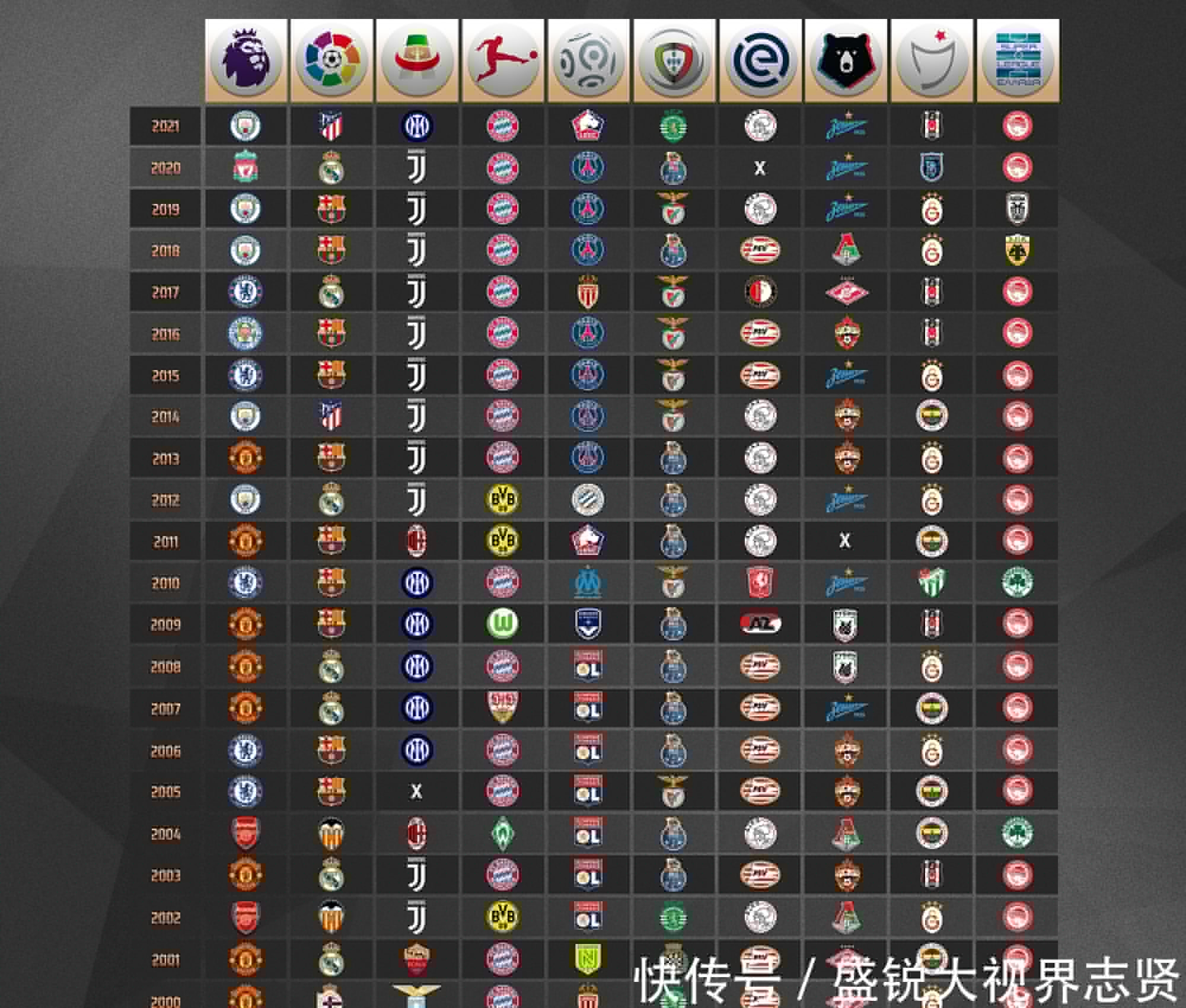 的榜样他以